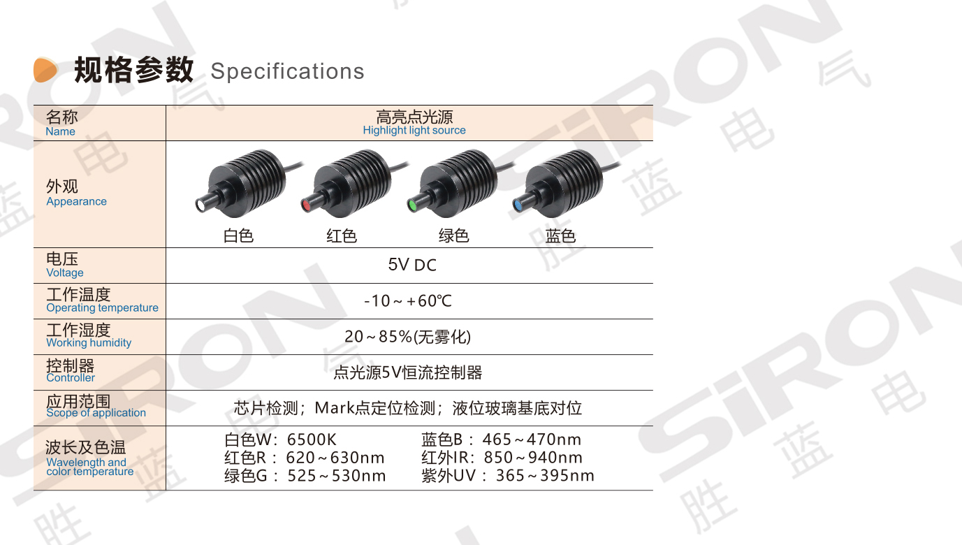 Thông số nguồn sáng K731 từ hãng SIRON