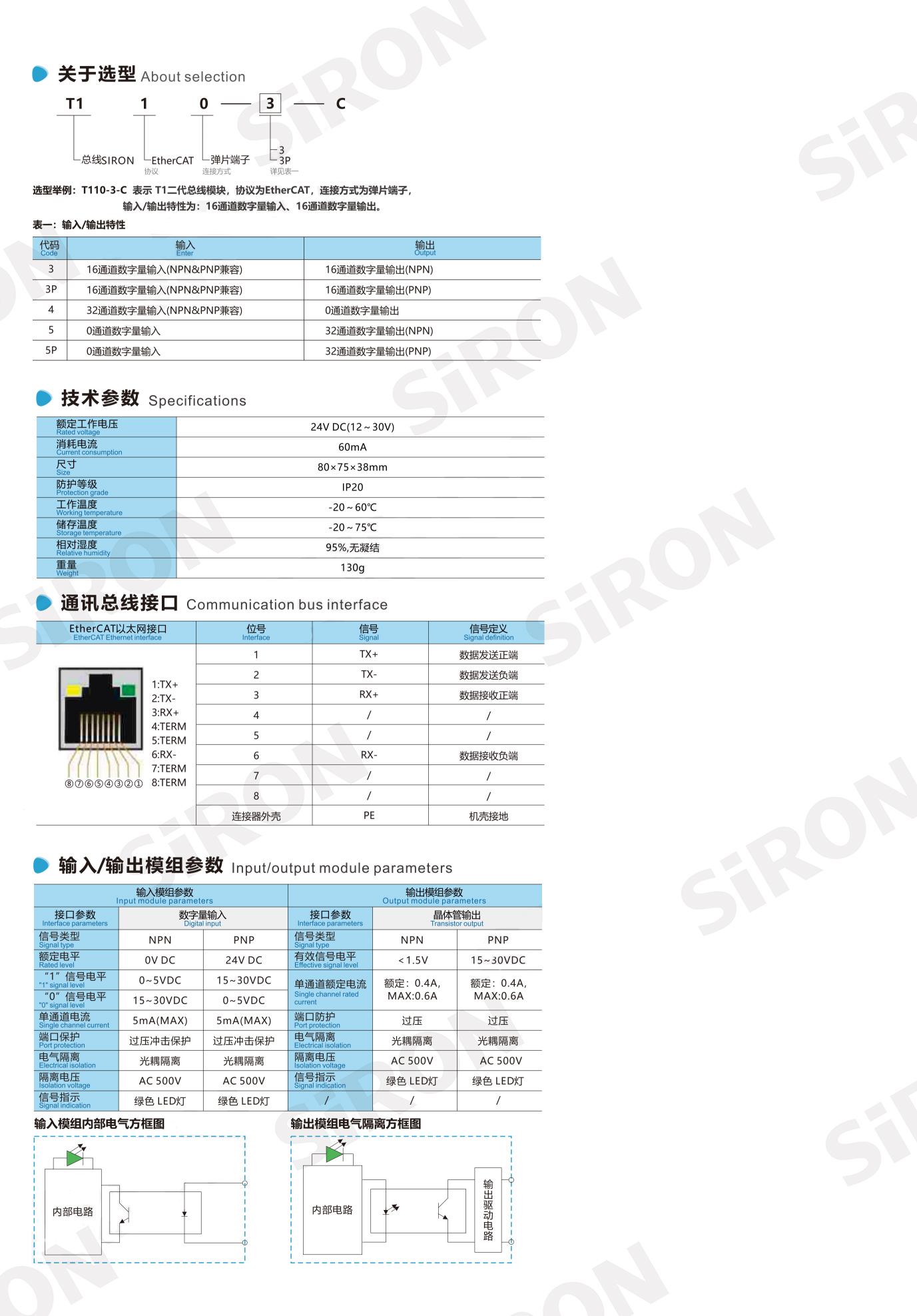 Bảng thông số gốc Remote I/O T11-C từ hãng SIRON