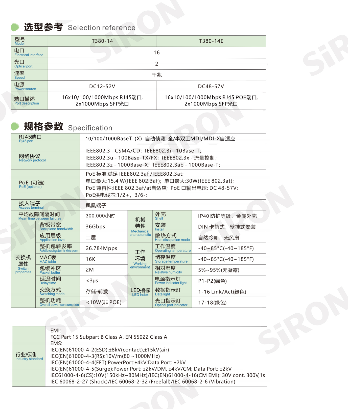 Thông số switch T380-14 từ hãng SIRON